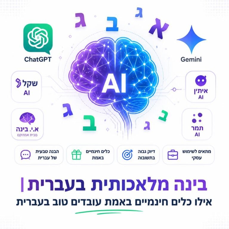 בינה מלאכותית בעברית: אילו כלים חינמיים באמת עובדים טוב בעברית